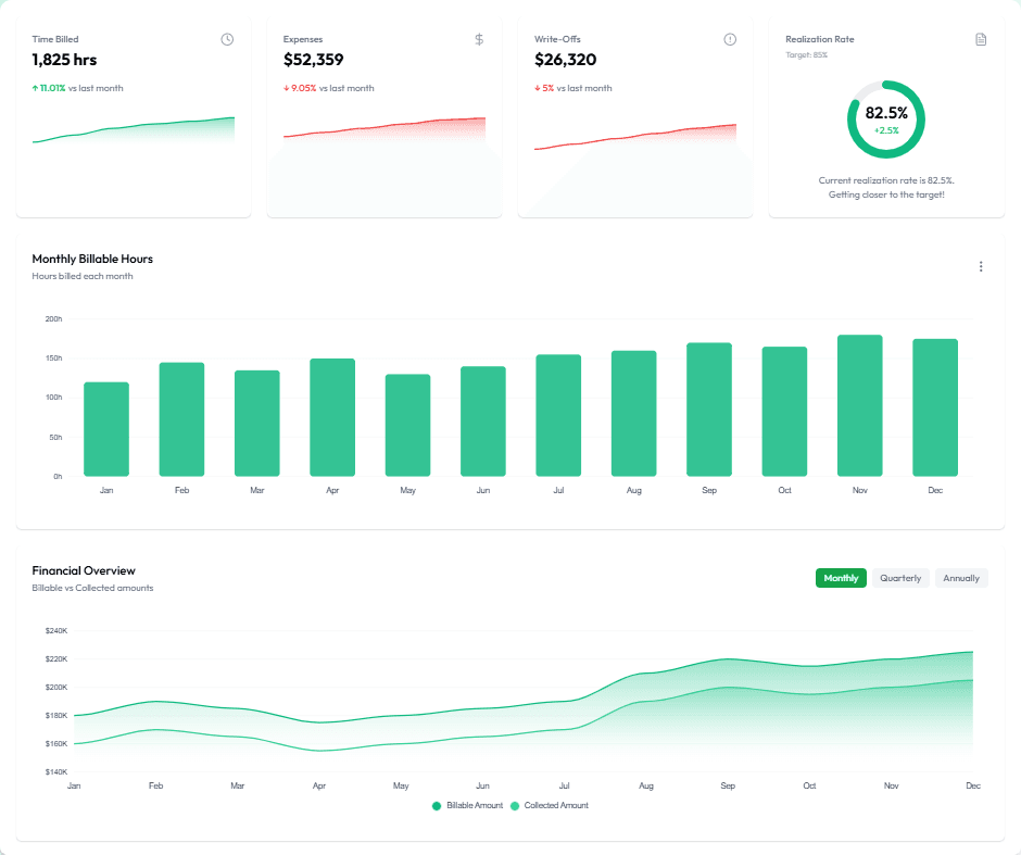 Card Product Interface